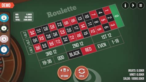 spela roulette gratis|Gratis Live roulette .